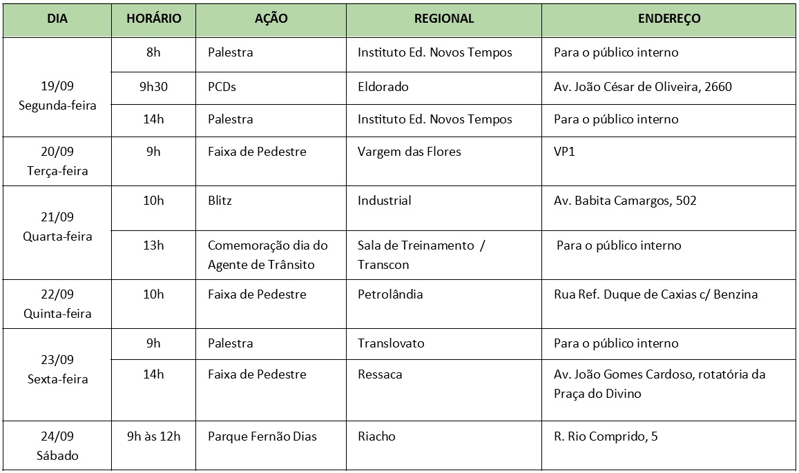 Programação Semana do Trânsito